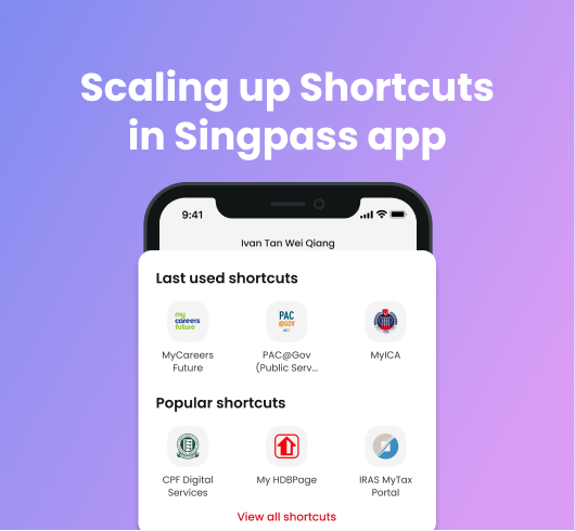 Shortcuts Cover Photo